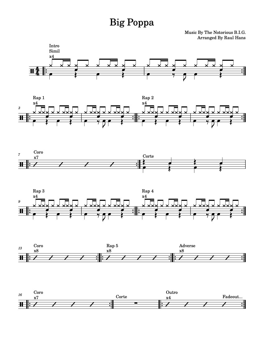 First page of the beginner drums tab sheet music for Big Poppa by The Notorius B.I.G on Tably.es