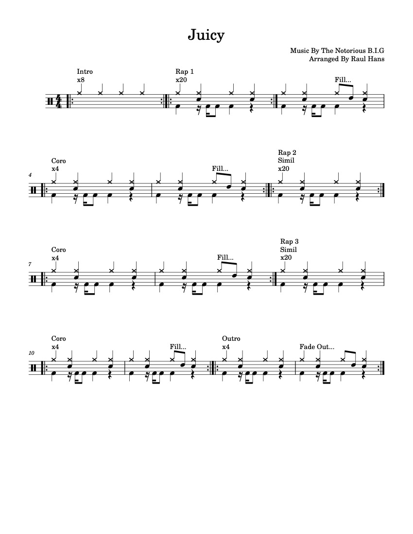 First page of the beginner drums tab sheet music for Juicy by The Notorius B.I.G on Tably.es