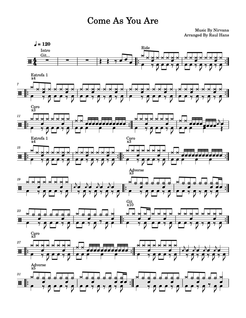 First page of the intermediate drums tab sheet music for Come as You Are by Nirvana on Tably.es
