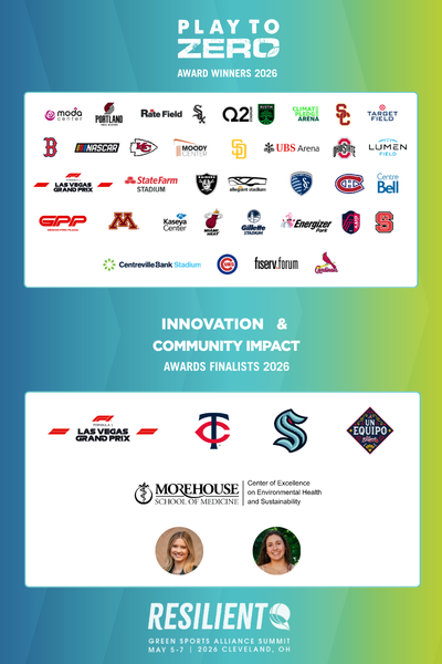 Green Sports Alliance Announces 2026 Winners of Play to Zero Awards and Finalists for Community Impact and Innovation Awards