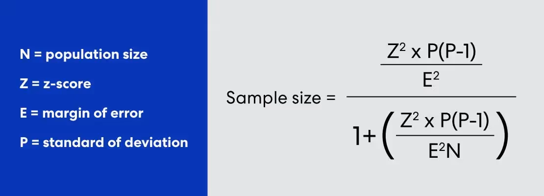 how to calculate sample size for known population