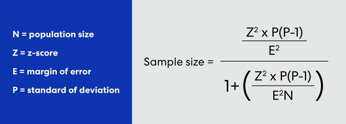 how to calculate sample size for known population