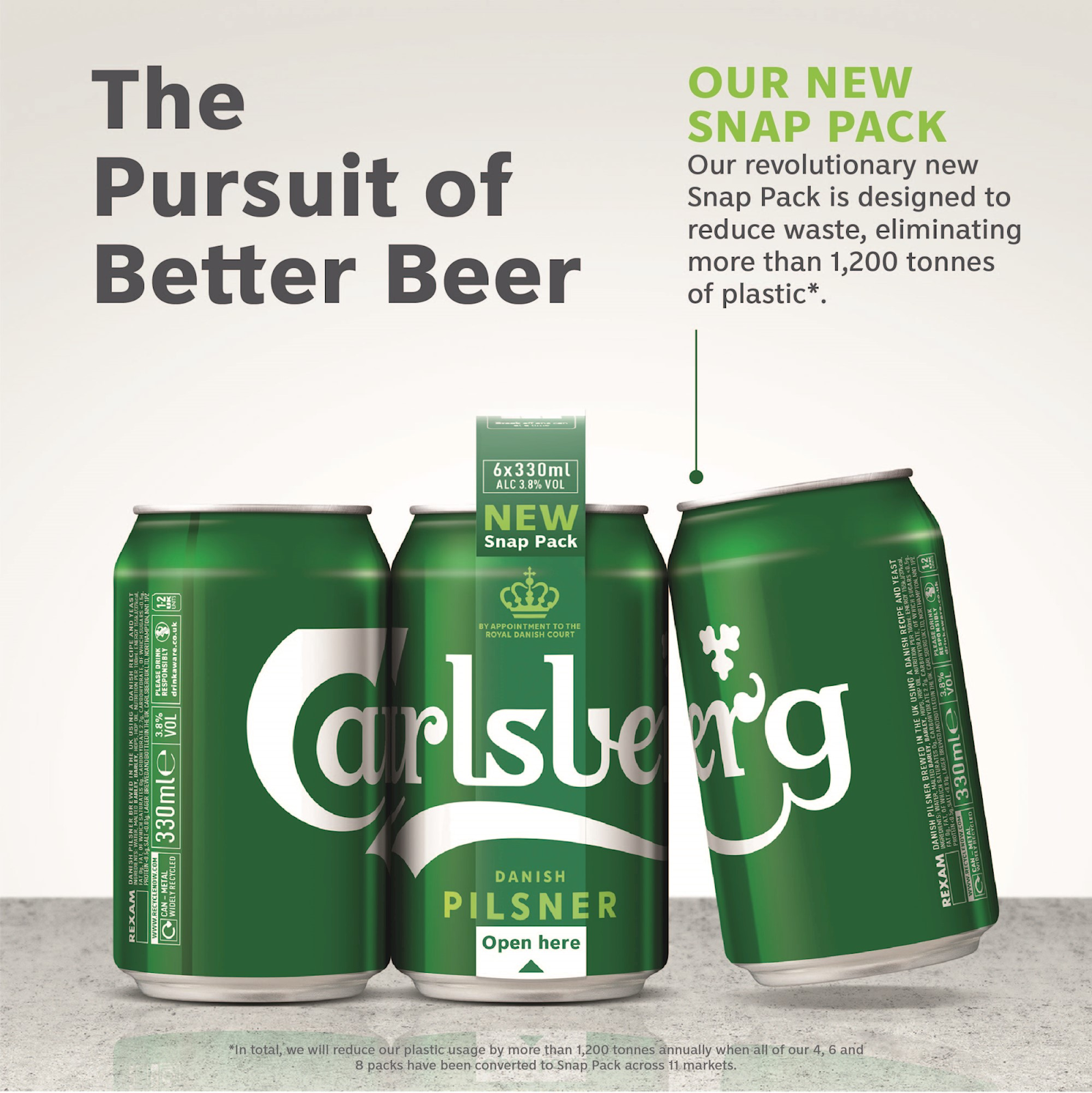 plastic six pack rings solution