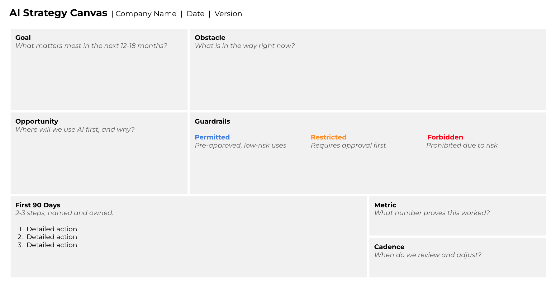 One-page AI strategy canvas template with goal, obstacle, opportunity, guardrails, metric, cadence, and first 90 days.