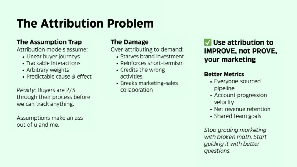 Example from Jon Miller, co-founder of Marketo, showing why attribution models fail: flawed assumptions, invisible buyer journeys, and damage from over-attributing to demand