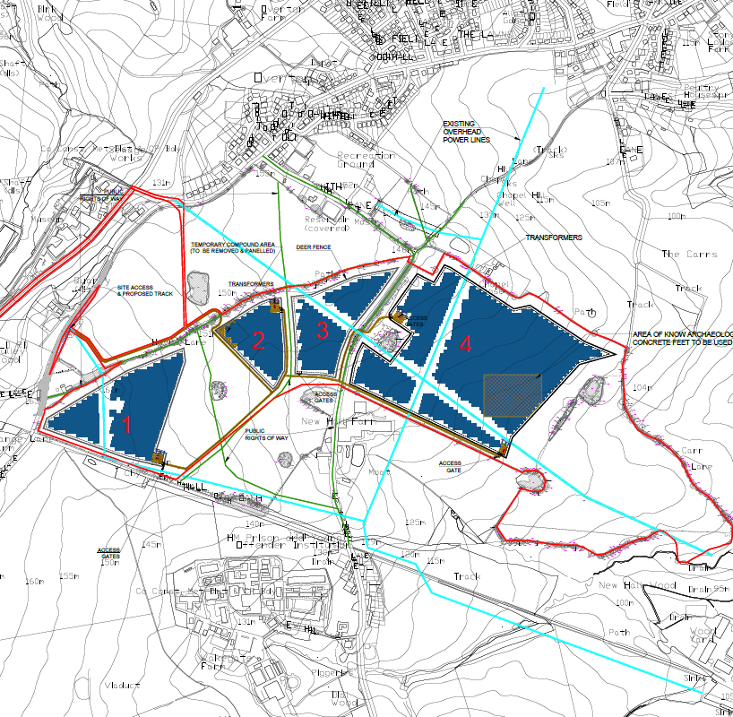 Site map