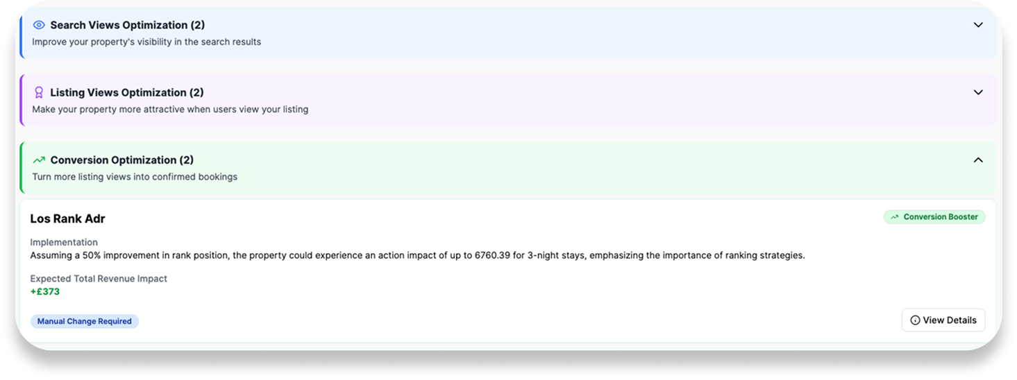 Three collapsible optimisation sections—“Search Views Optimization (2)”, “Listing Views Optimization (2)” and “Conversion Optimization (2)”—are shown, with the Conversion Optimization panel expanded. It features a recommendation titled “Los Rank Adr” marked by a “Conversion Booster” badge. The implementation note reads: “Assuming a 50 % improvement in rank position, the property could experience an action impact of up to £6,760.39 for 3‑night stays, emphasising the importance of ranking strategies.” Below is an “Expected Total Revenue Impact +£373” call‑out, a “Manual Change Required” label, and a “View Details” button.