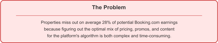 Red‑outlined rounded rectangle titled “The Problem” containing text that properties miss out on an average of 28 per cent of potential Booking.com earnings because figuring out the optimal mix of pricing, promotions and content for the platform’s algorithm is complex and time‑consuming.