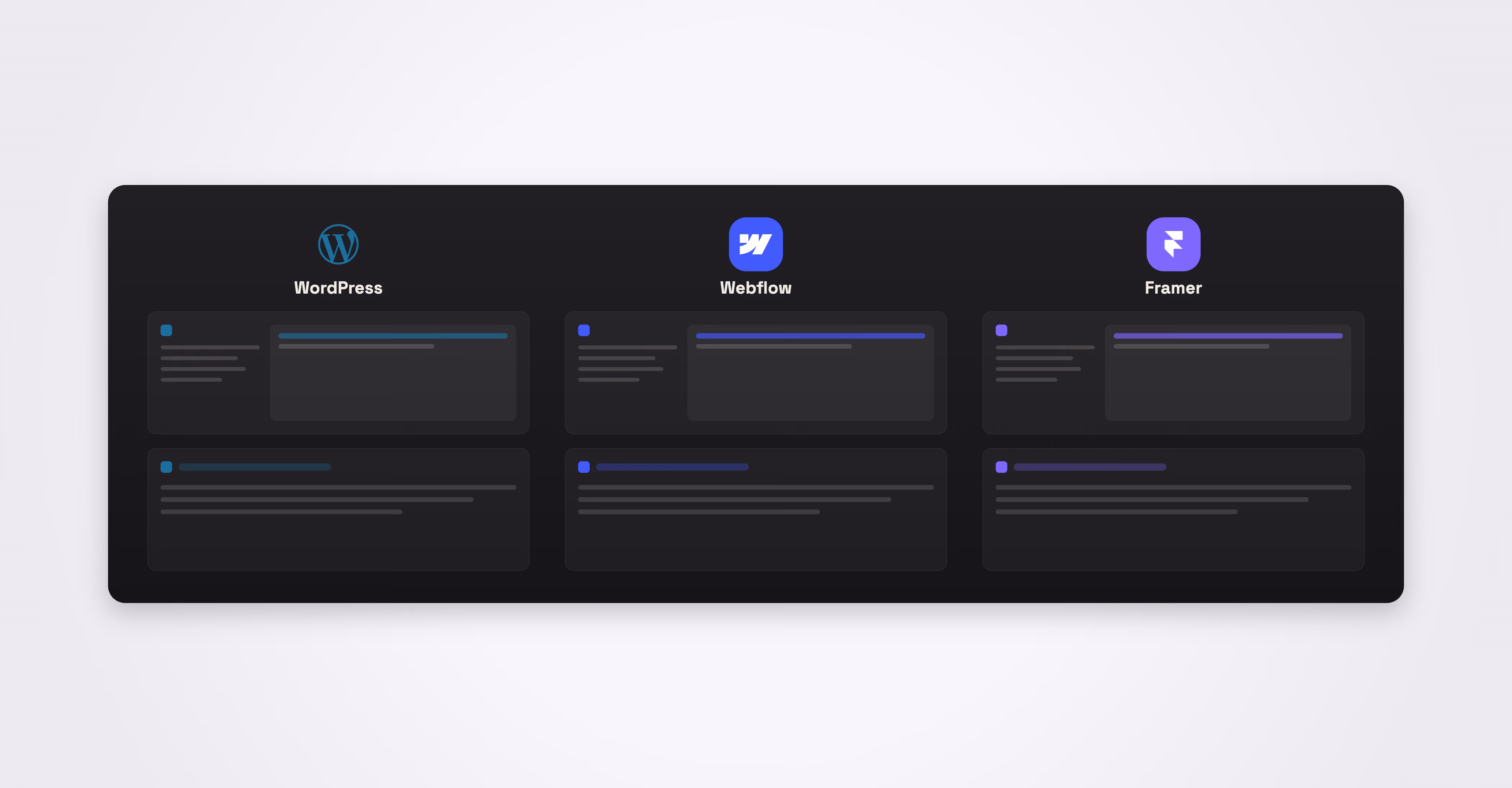 WordPress vs Webflow vs Framer: Qué CMS Elegir en 2026
