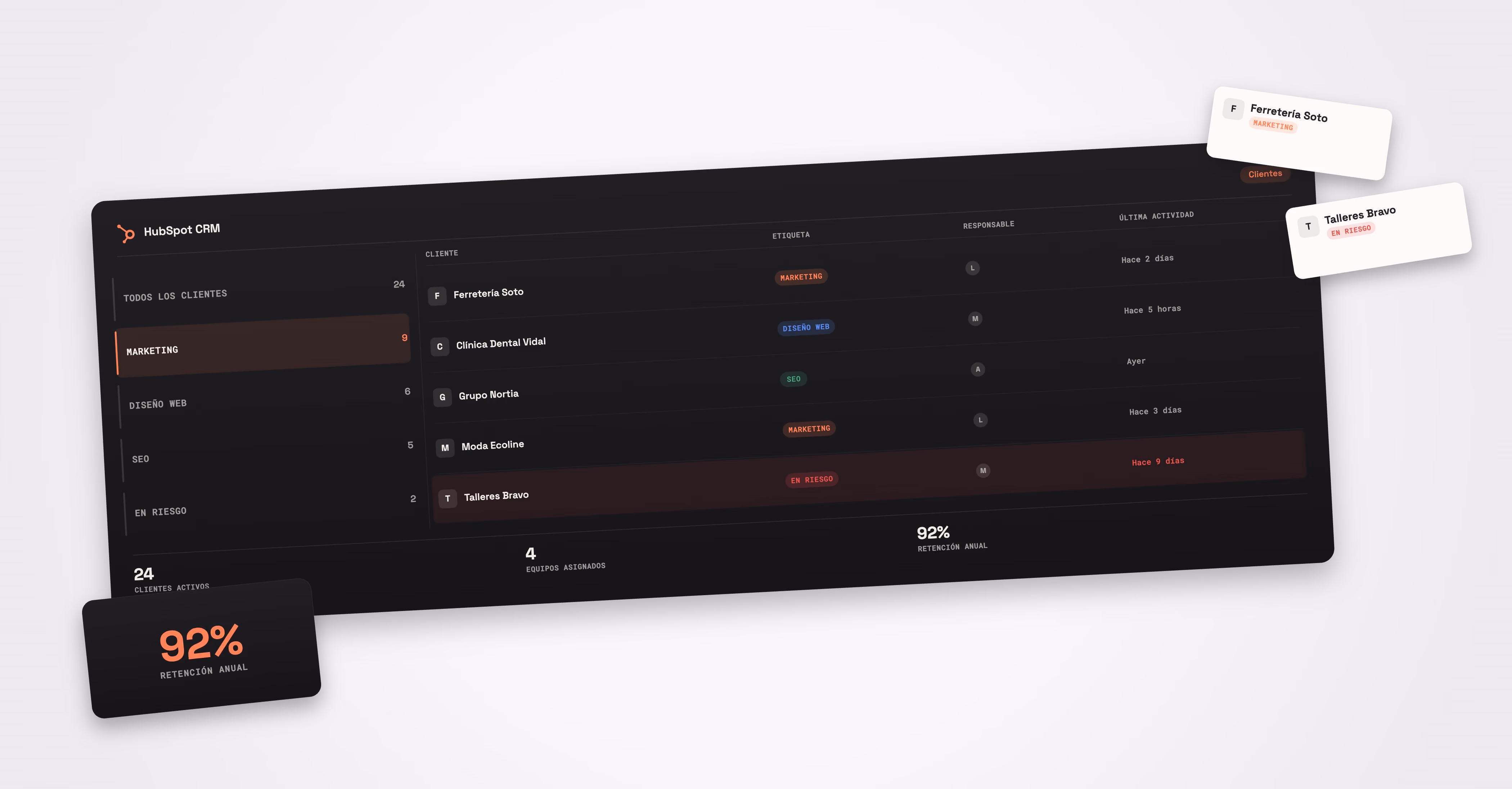 CRM para Agencias y Consultoras: Cómo Organizar Clientes con HubSpot