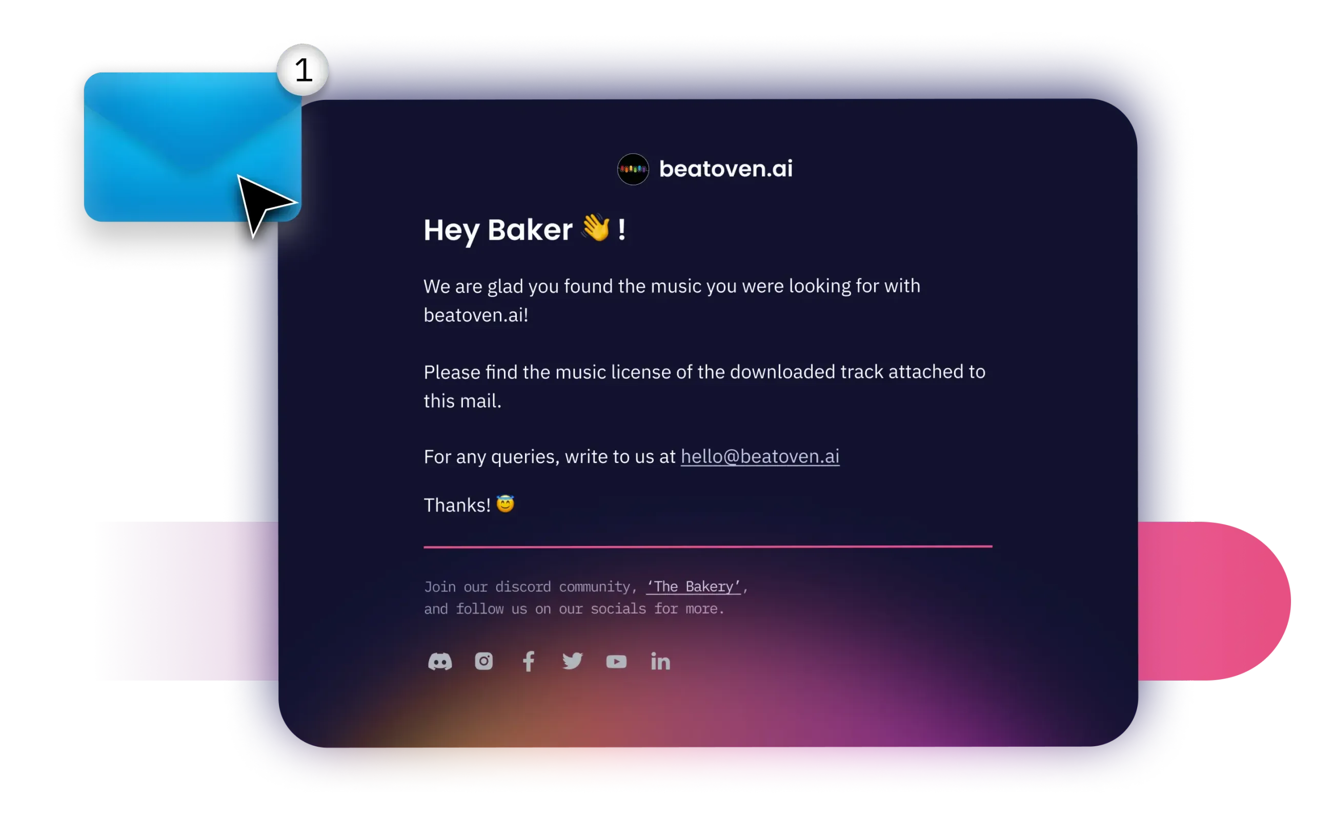 Beatoven license and download workflow visual
