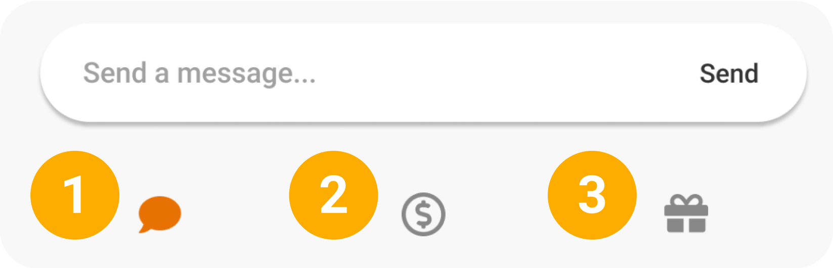 livestream point outs 1,2,3