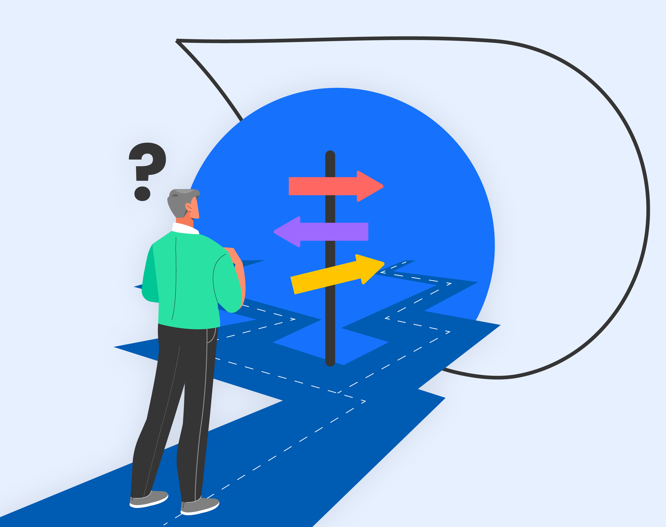 An illustration of a customer standing at a crossroads, representing the need for help navigating services after purchase.