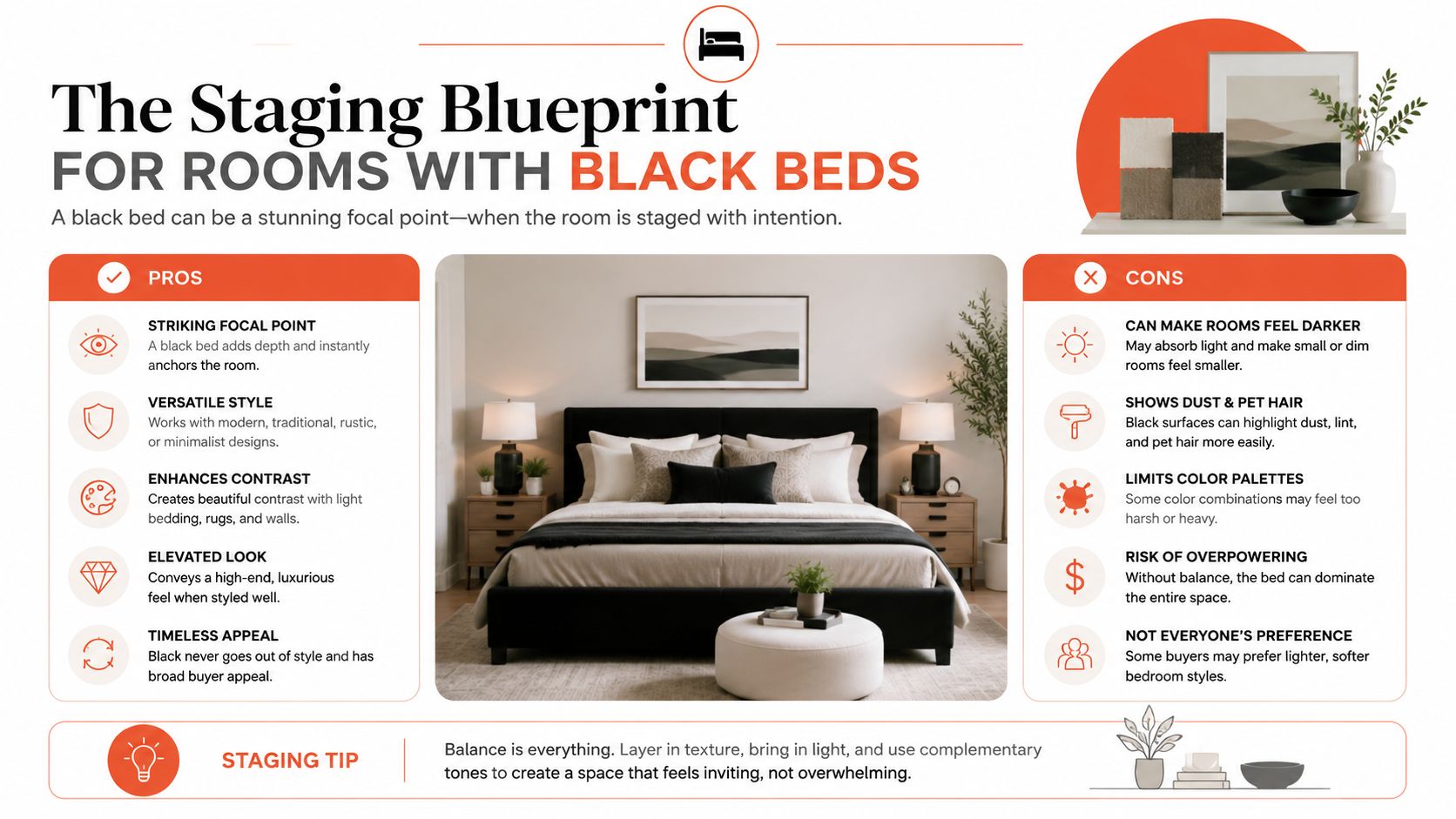 An infographic detailing the pros and cons of using a black bed in bedroom staging.