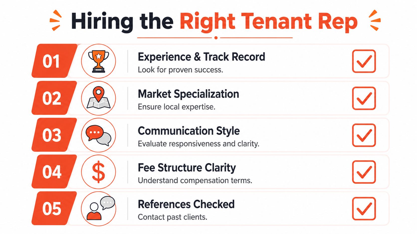 A five-step checklist infographic for selecting the right commercial tenant representative for your business needs.