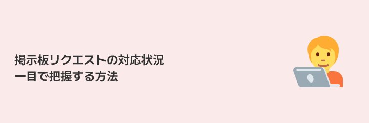 掲示板の投稿ステータスをカスタマイズして進捗を一元管理