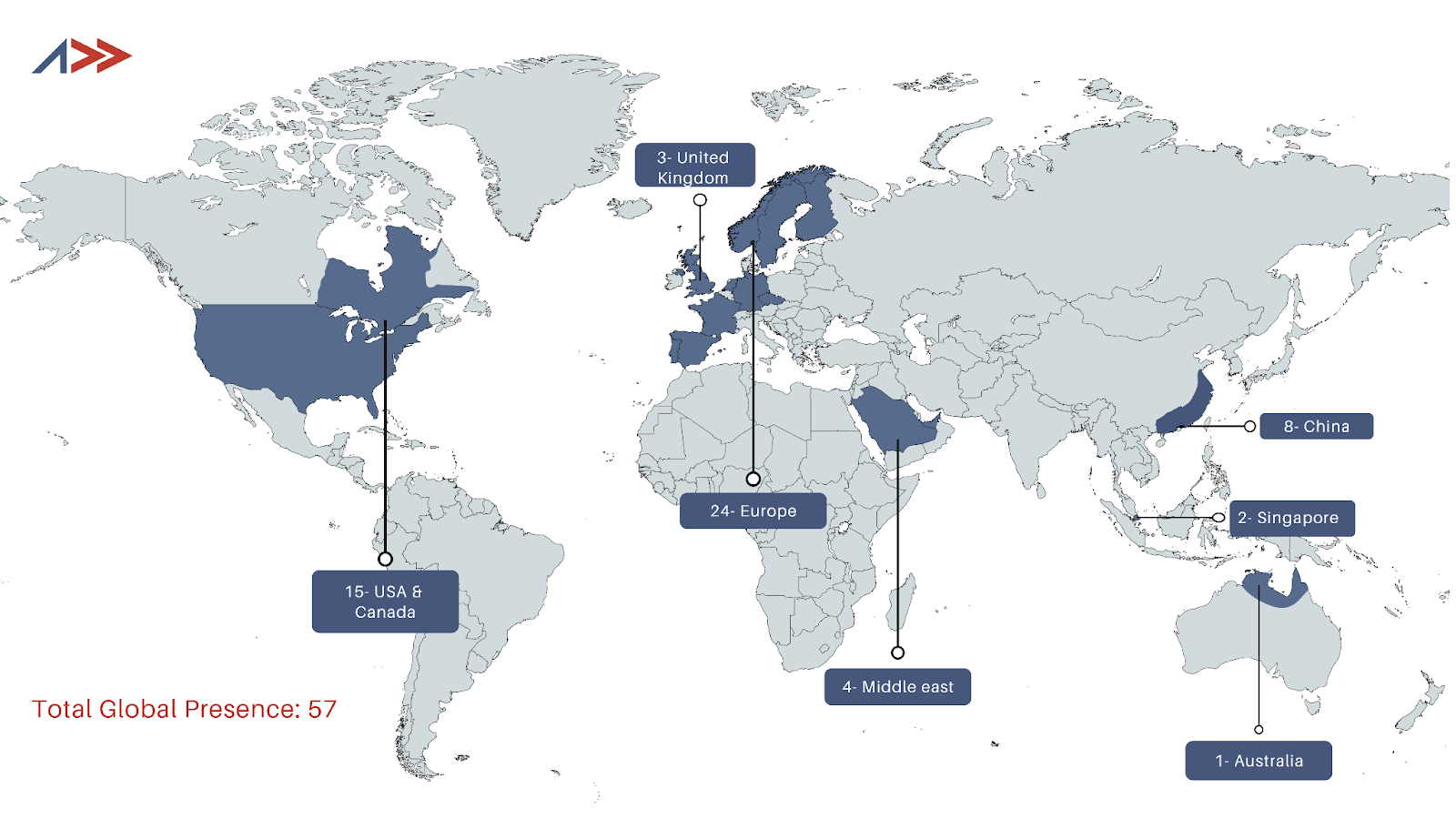 Global democratization of AFP technology: 50+ Addcomposites installations worldwide