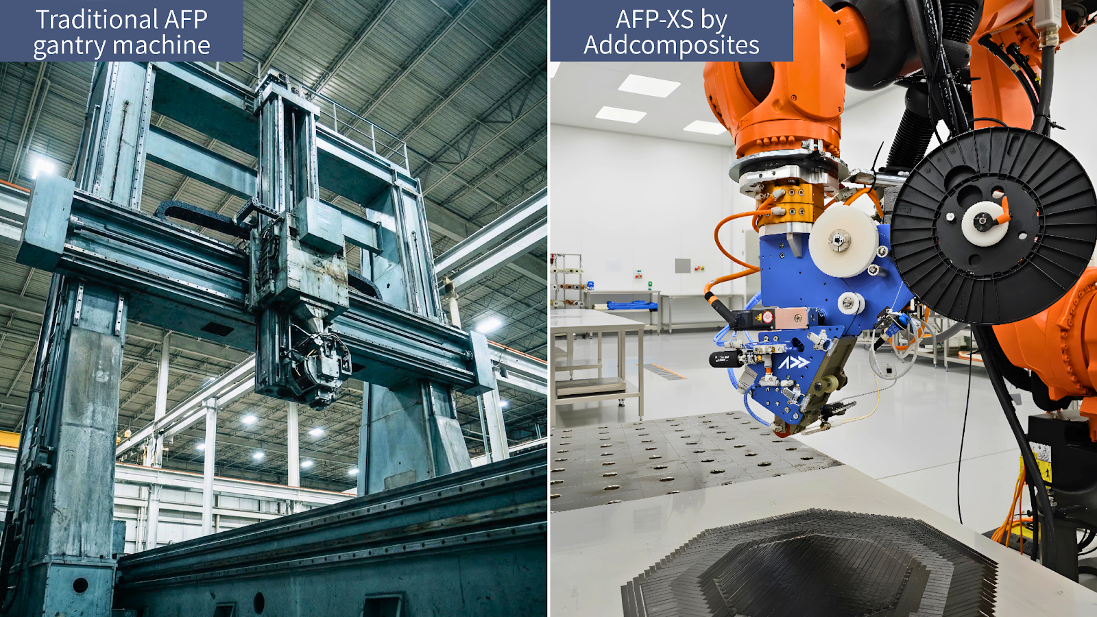 Traditional AFP gantry vs AFP-XS by Addcomposites