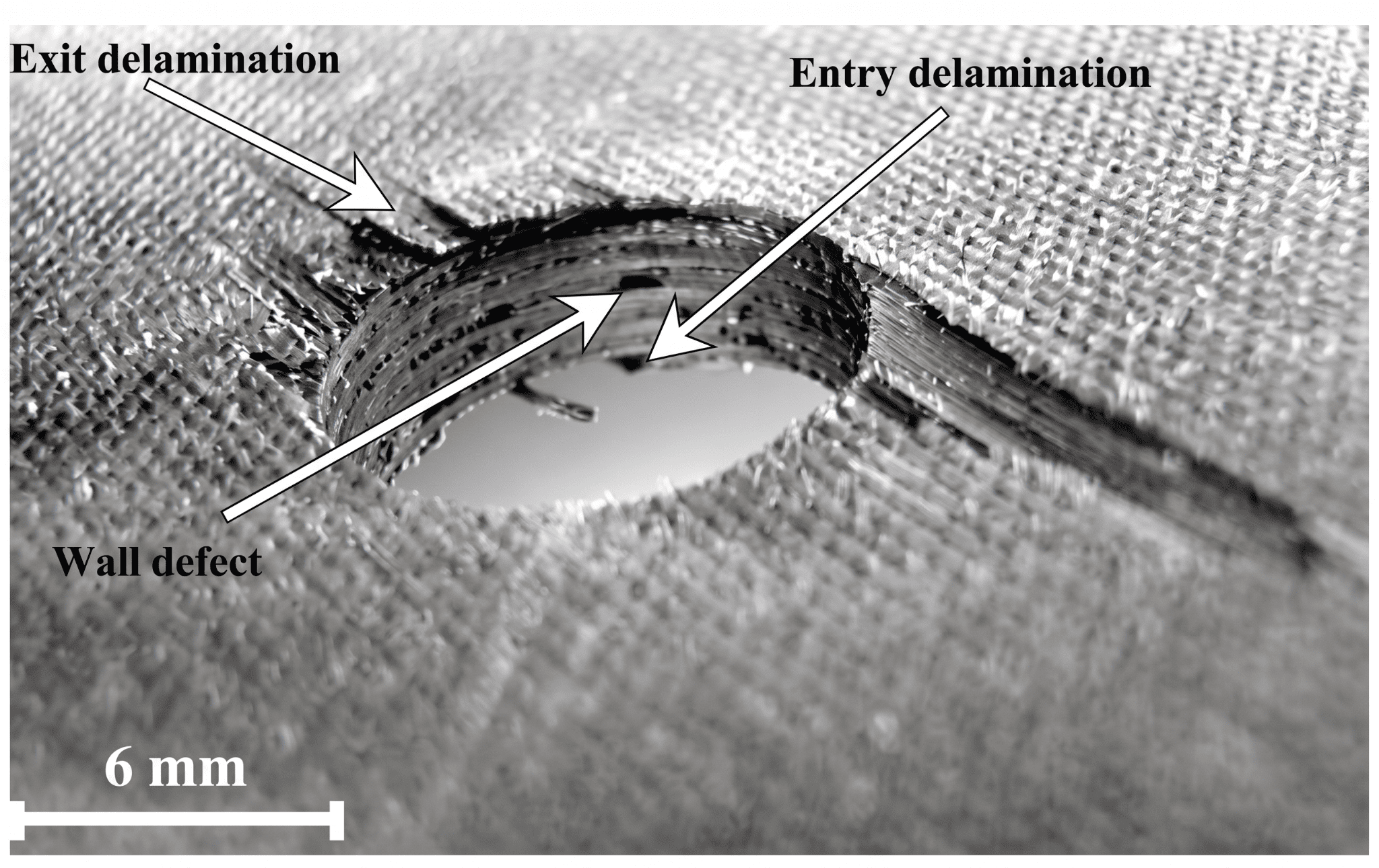Drilling-induced entry and exit delamination in a carbon/epoxy laminate