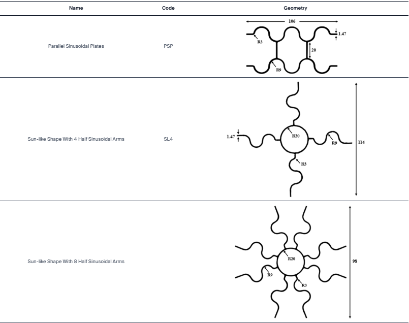 Dimensioned cross-sectional drawings of PSP, SL4, and SL8 crash box designs