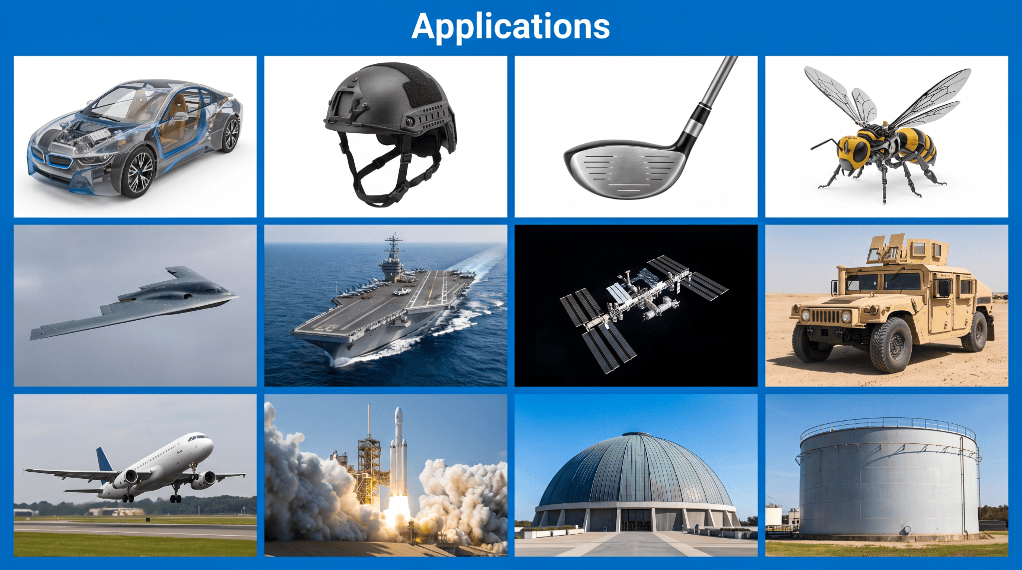 Composite material applications across defense and industrial domains