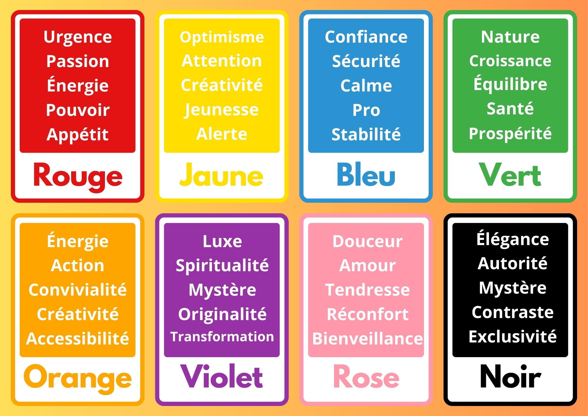 Les Couleurs en Marketing