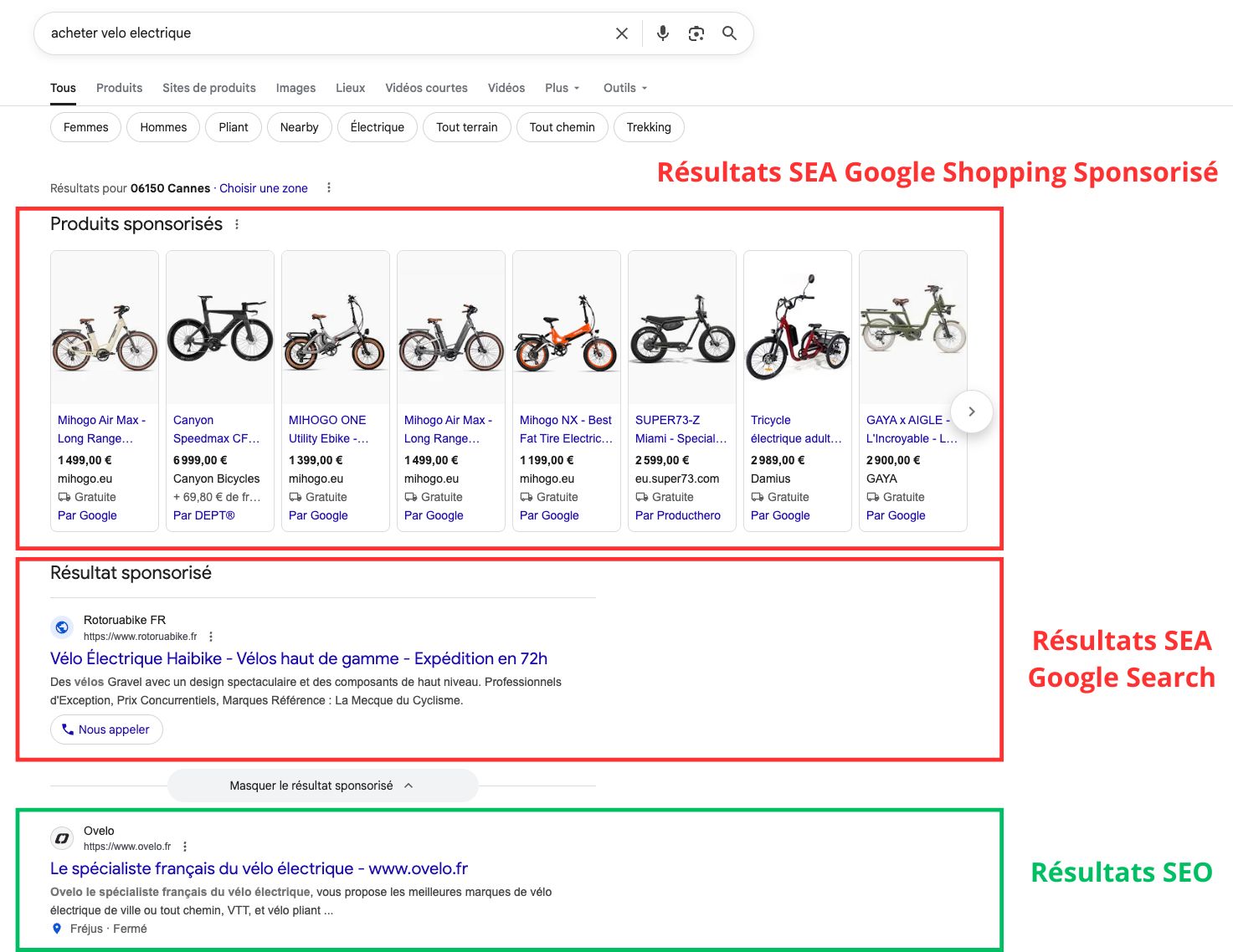 Image montrant la difference entre les résultats Google shopping sponsorisé, Google search sponsorisé et les résultats SEO