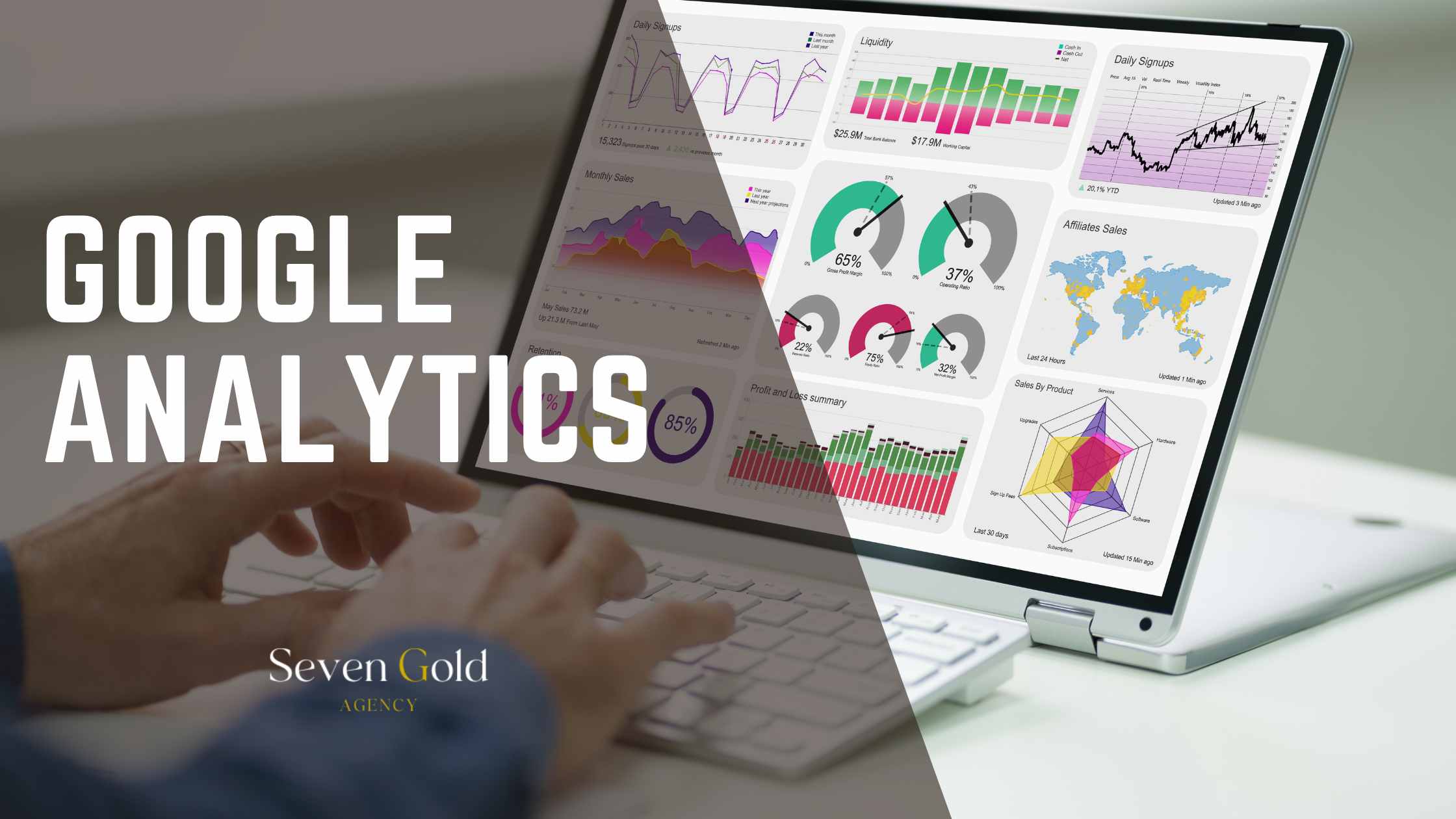 Google Analytics 4 business measurement guide