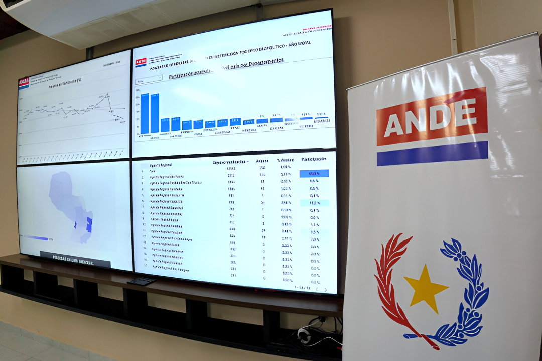 Nueva sala de monitoreo de ANDE busca reducir pérdidas eléctricas con inversión superior a Gs. 5.127 millones