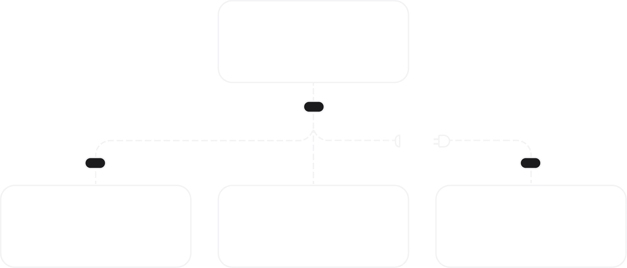 OAK'S LAB | staff augmentation diagram 