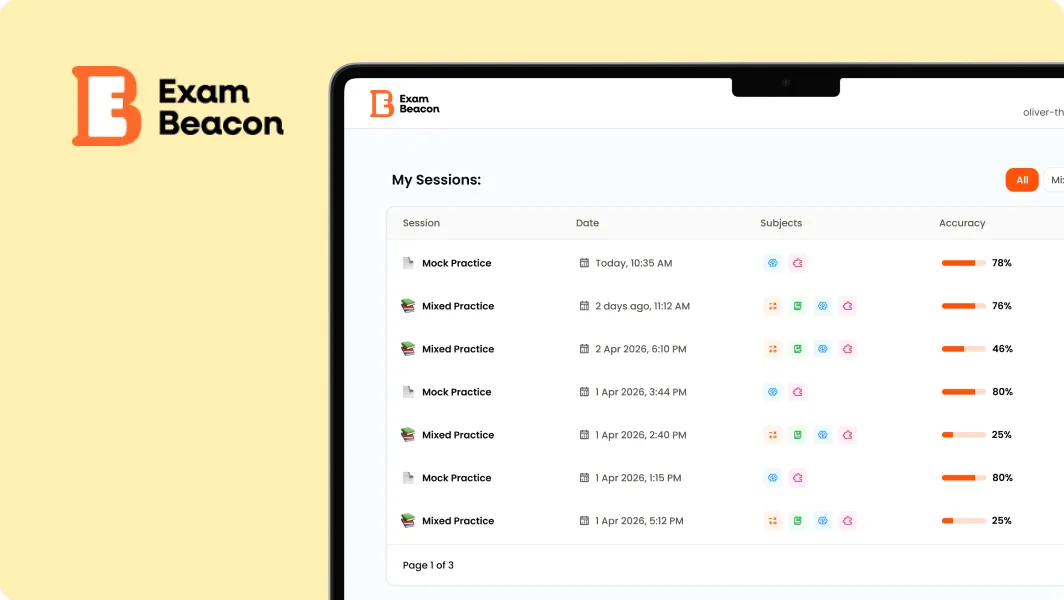 Screenshot of Exam Beacon web interface showing a list titled 'My Sessions' with sessions labeled Mock Practice and Mixed Practice, dates from Today and April 2026, subjects indicated by icons, and accuracy percentages ranging from 25% to 80%. The page indicator shows Page 1 of 3.