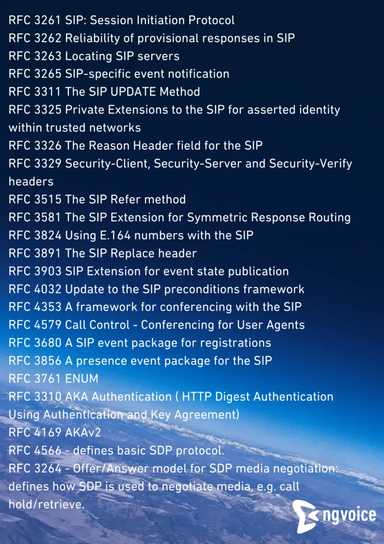 SIP standards essential for the stable operation of all network elements