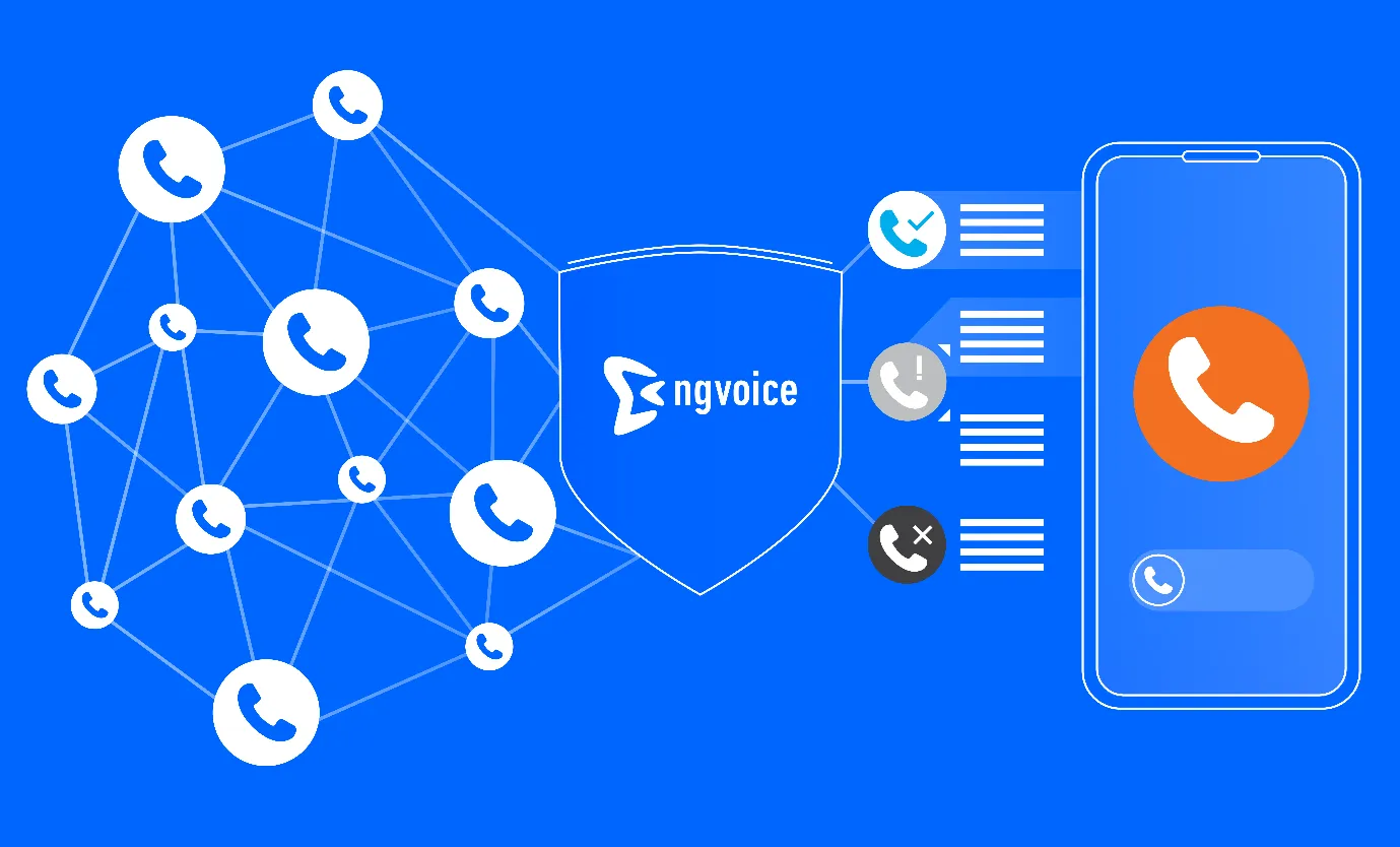 Call shield list management to help operators avoid spam and scam calls