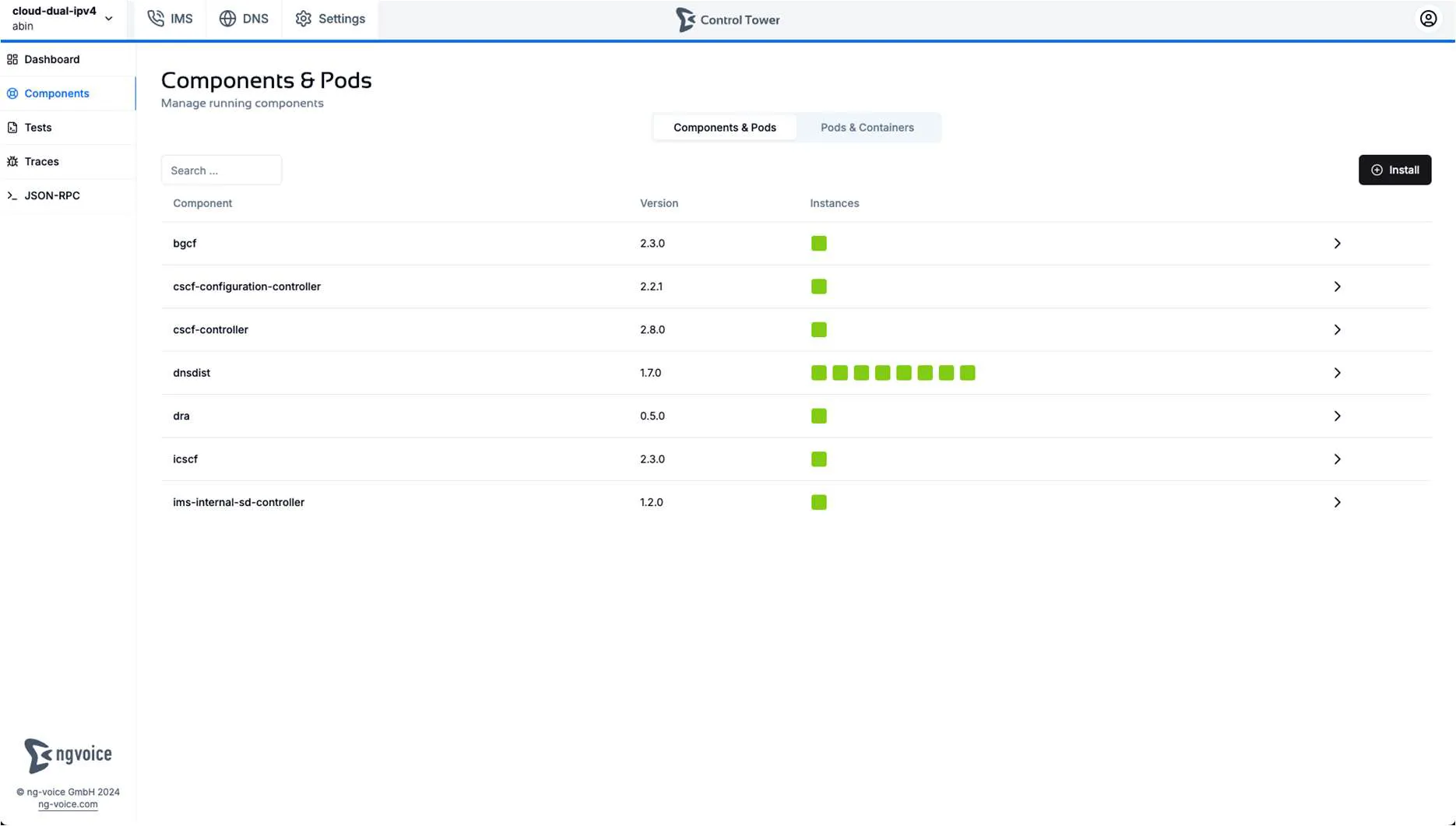 Components & pods view of the ng-voice Control Tower