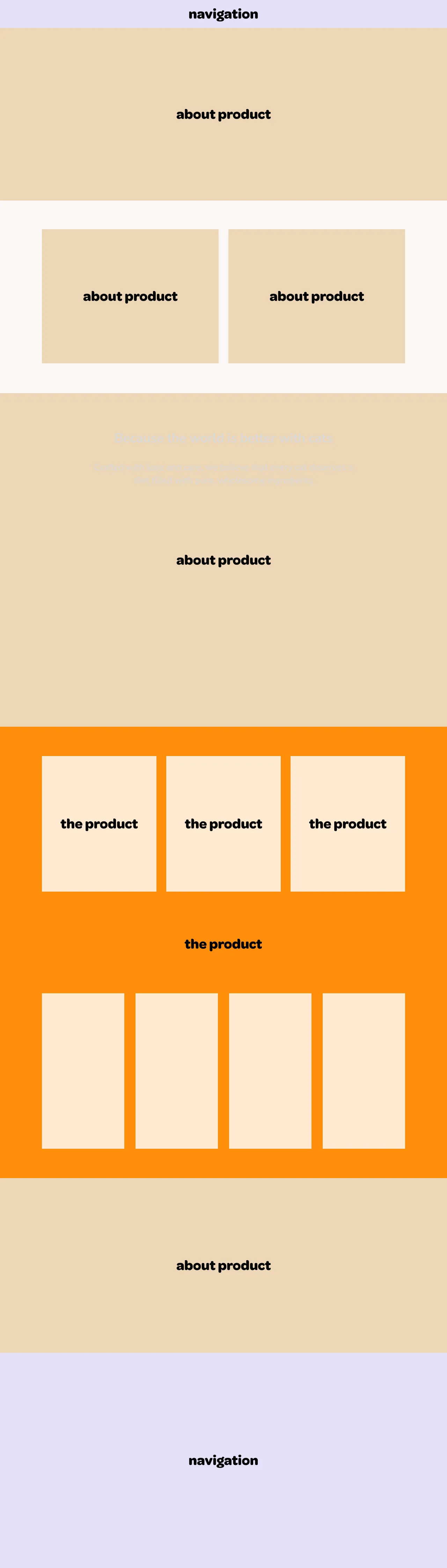 Coloured wireframe showing different blocks of colou