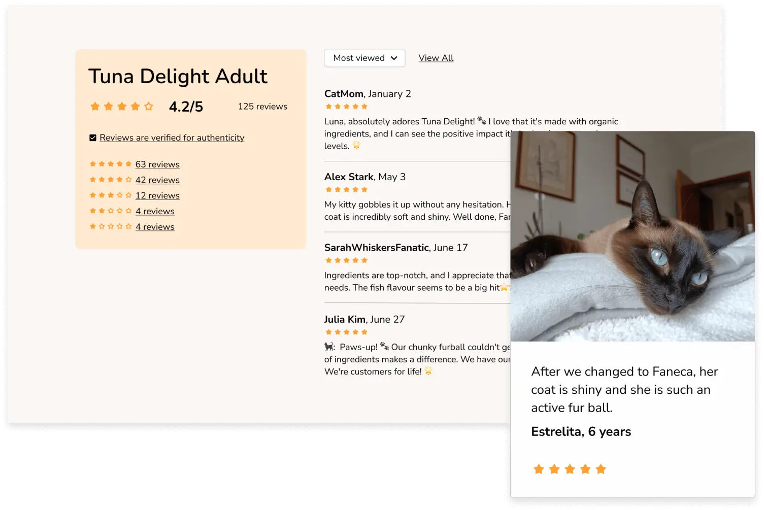 Written reviews and a cat pic