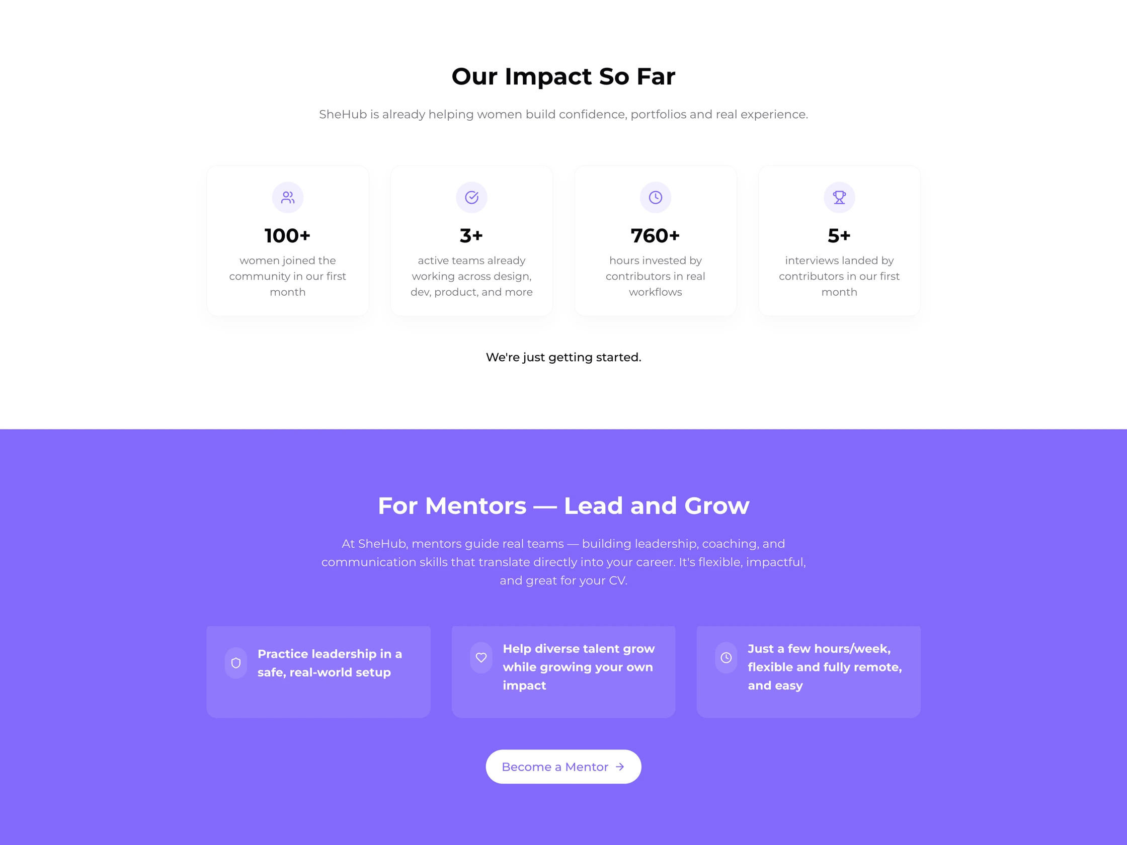screenshot of 2 sections of SheHub former website.