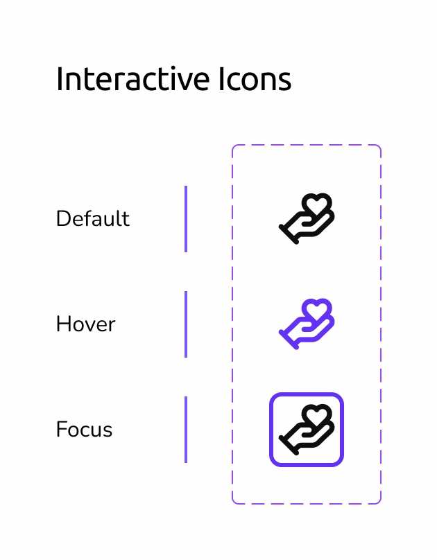 Interactive icons states