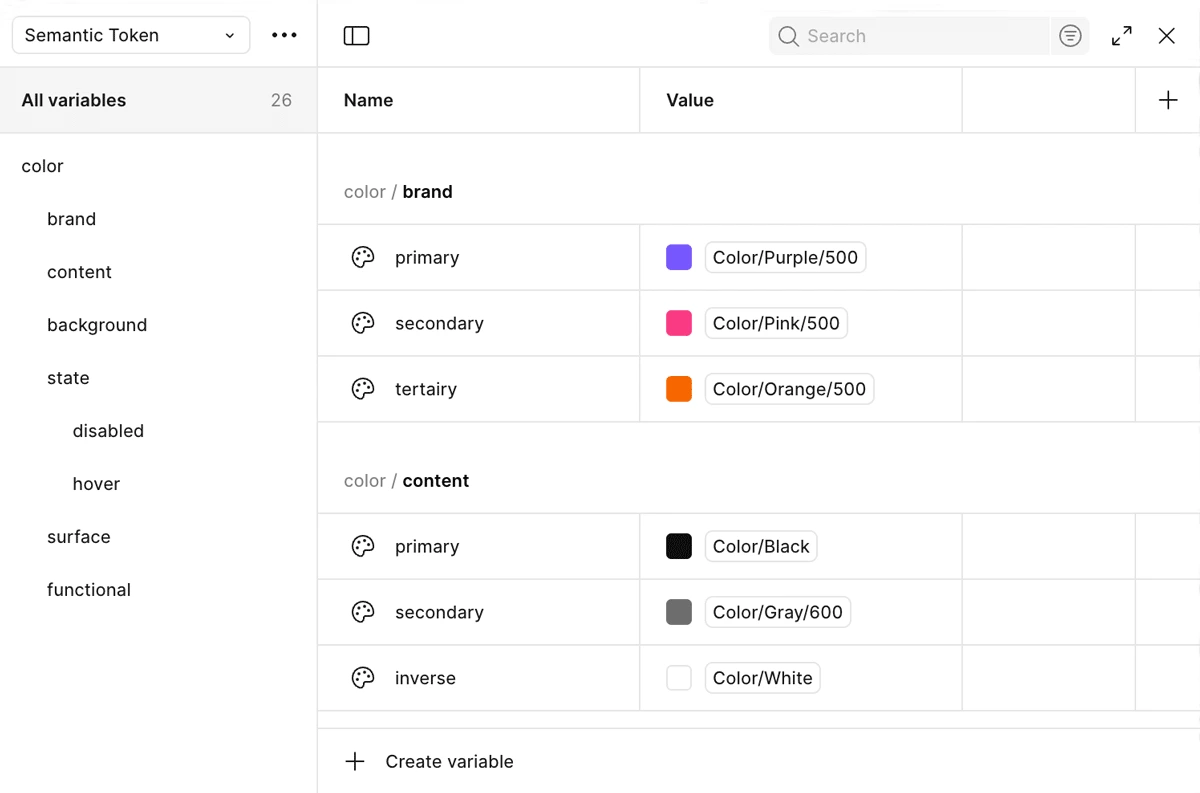 Semantic tokens panel view from Figma