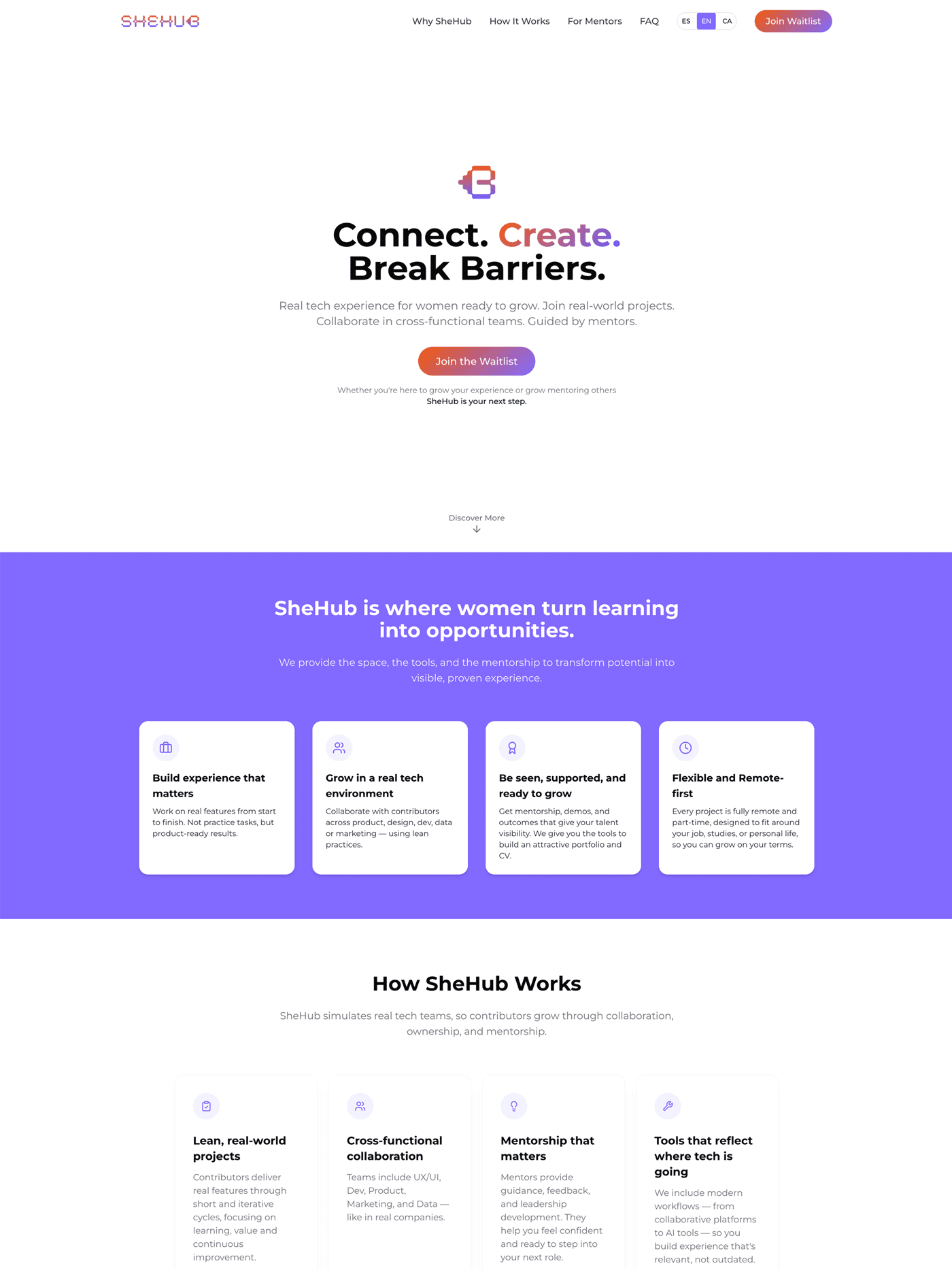 Previous SheHub homepage