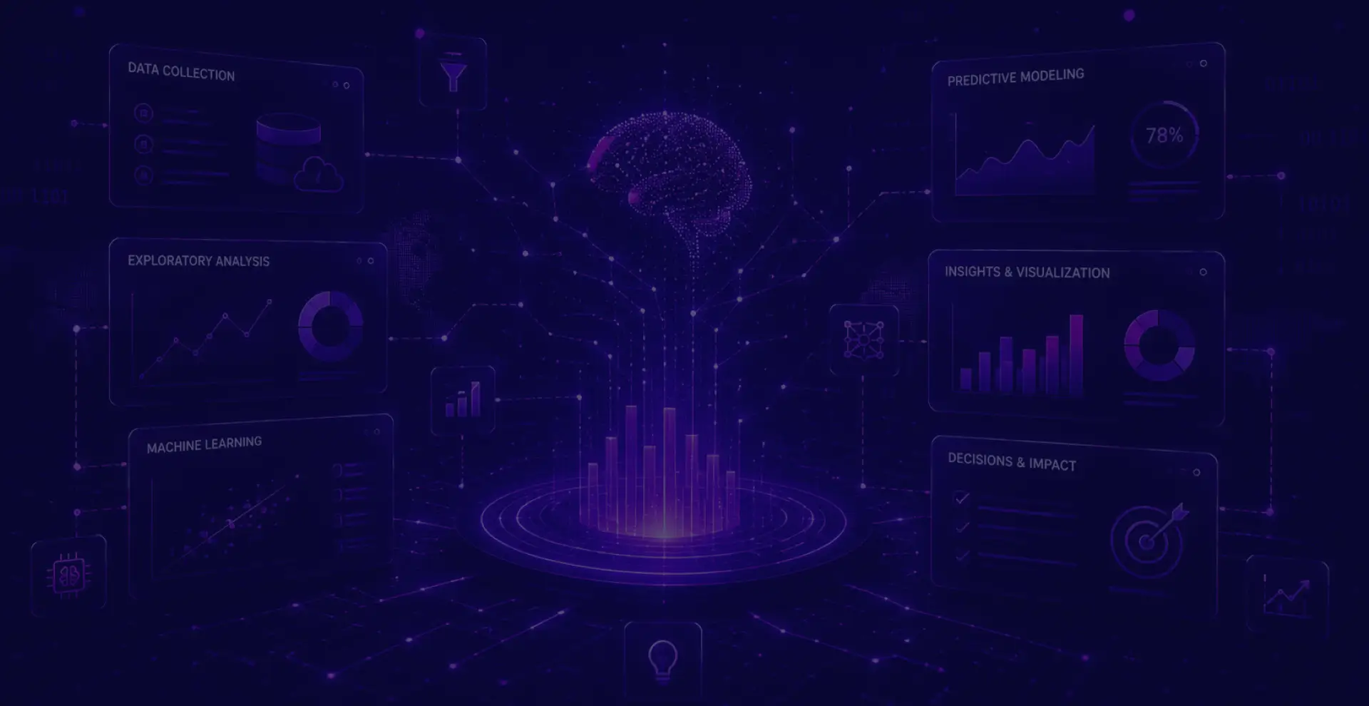 Data Science (AI/ ML)
