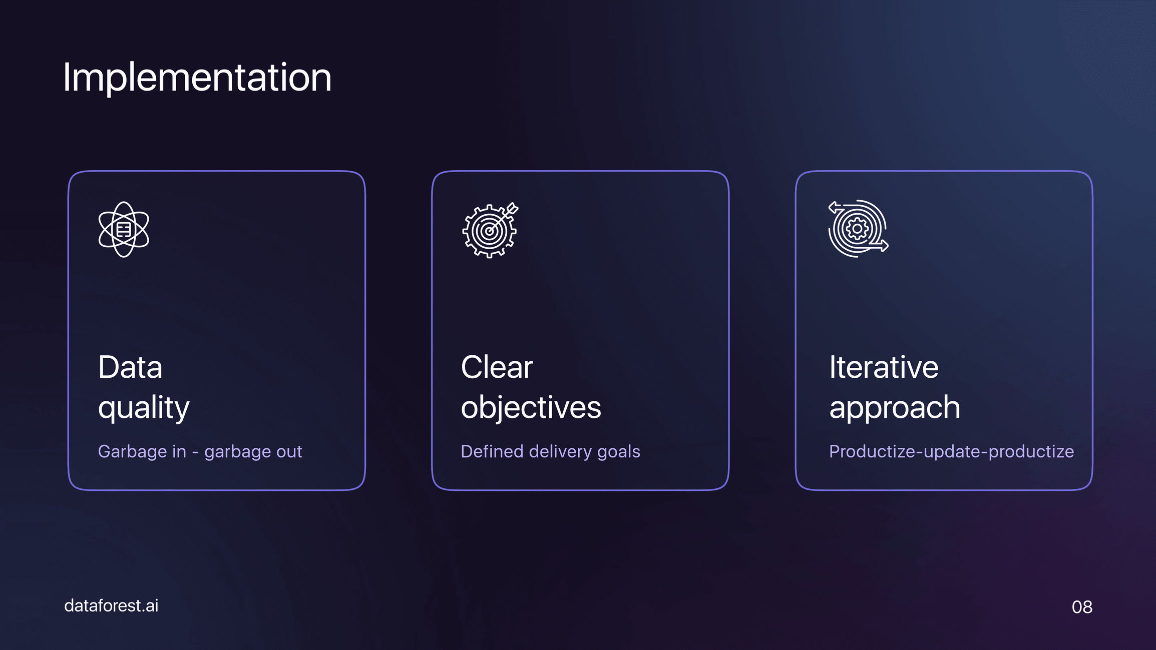 Implementation of AI