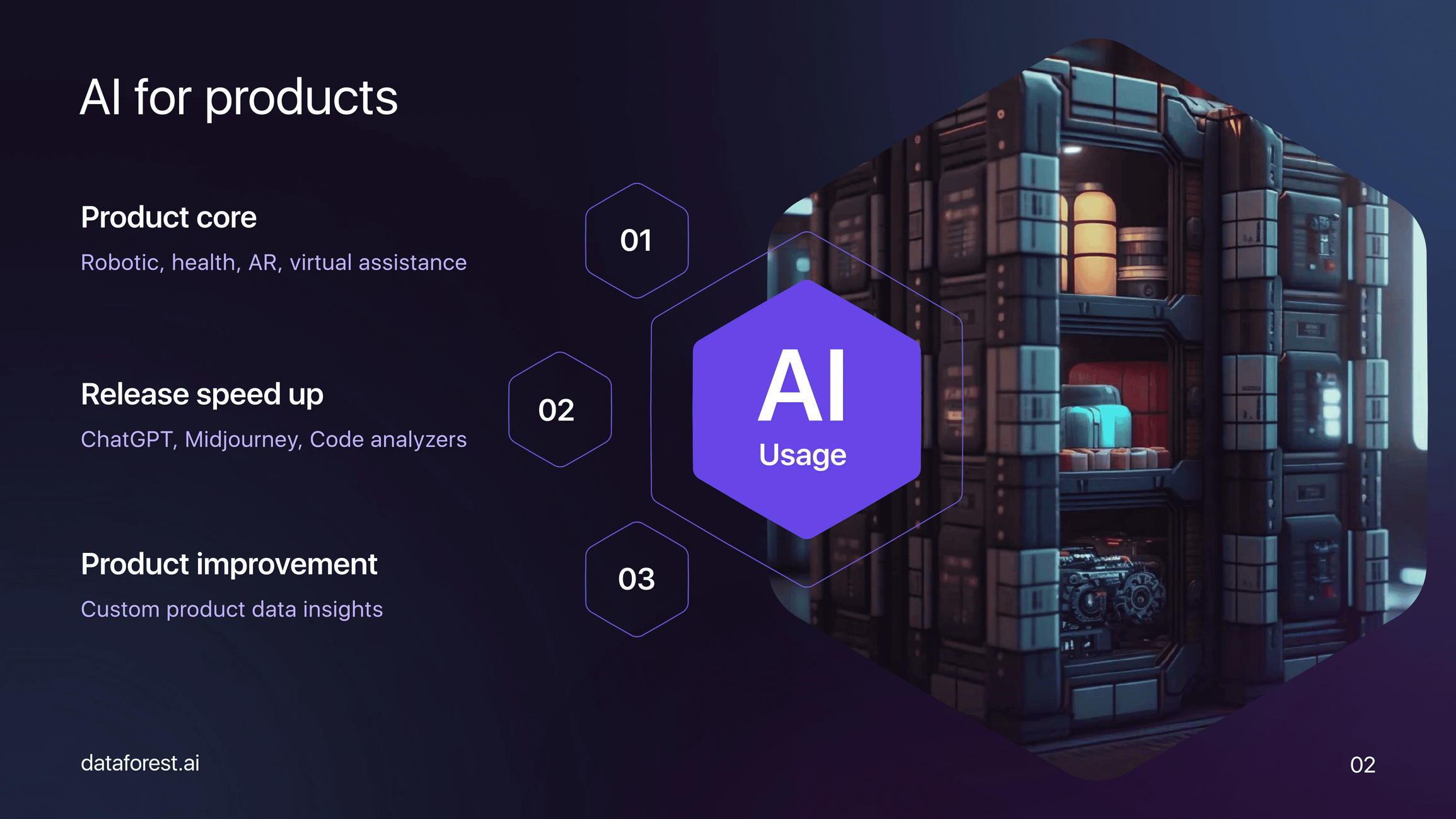 Types of AI for Products