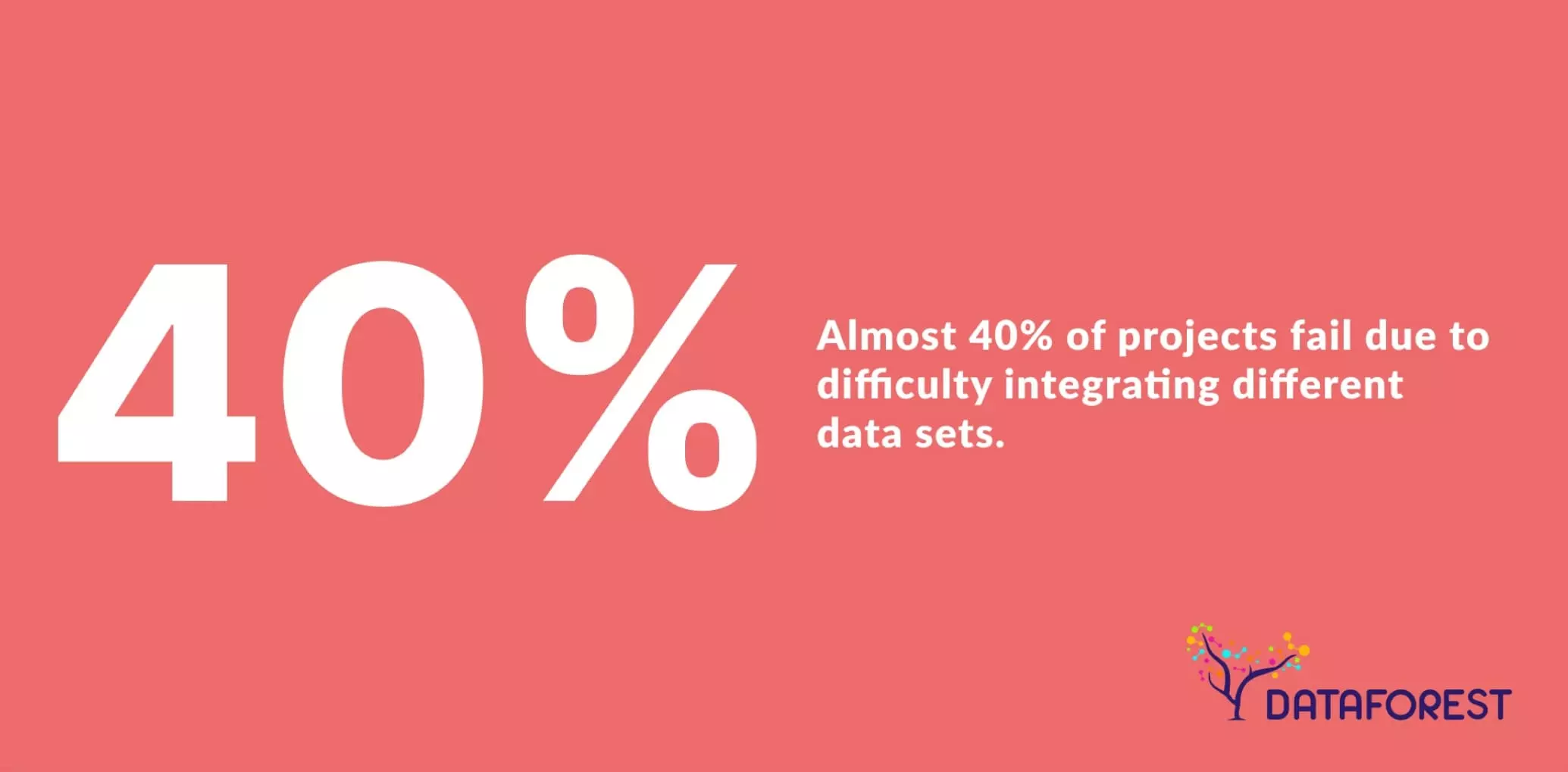 Data Integration Statistics