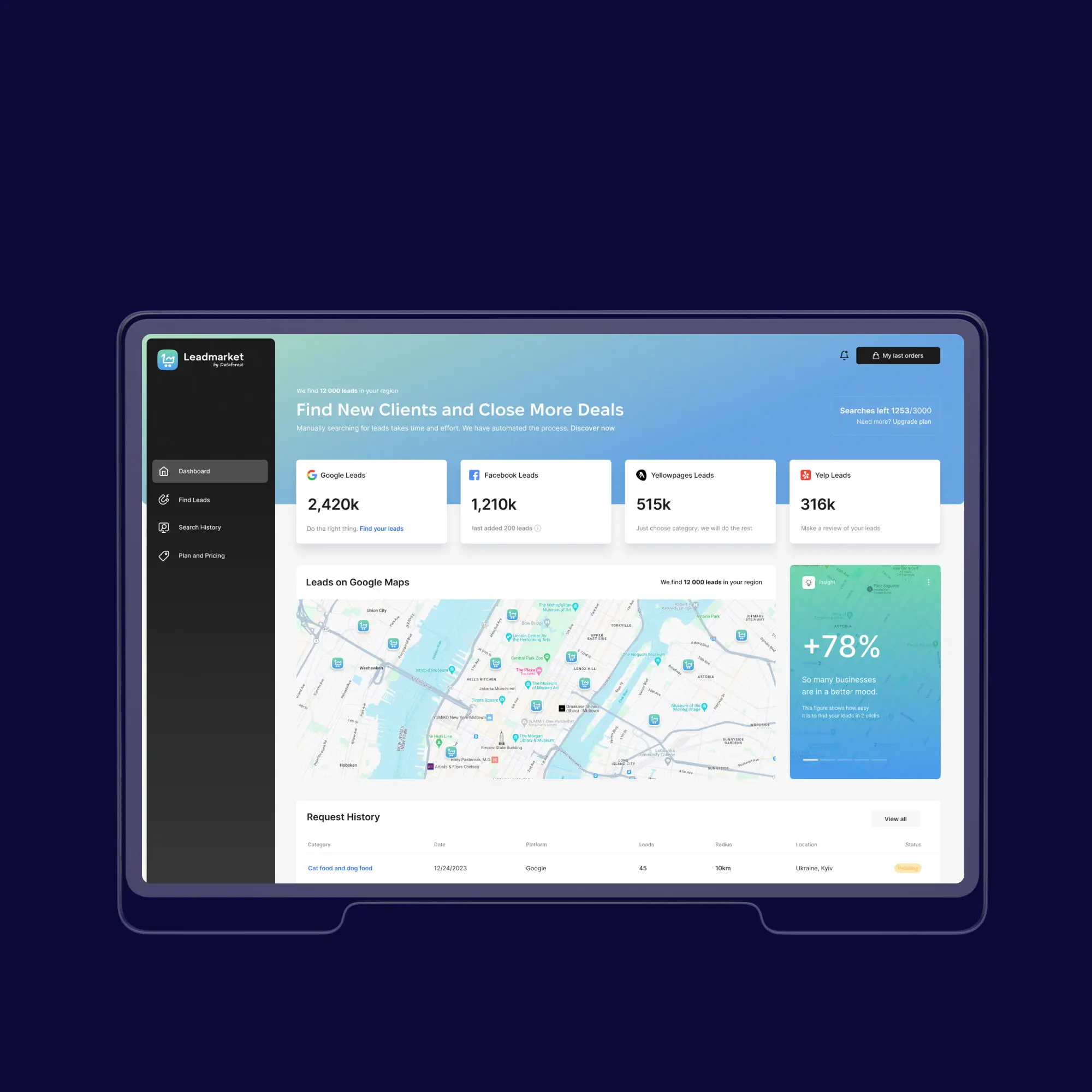 Leadmarket preview