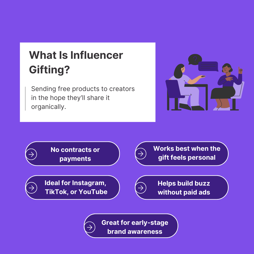 Influencer Gifting - What Is Influencer Gifting