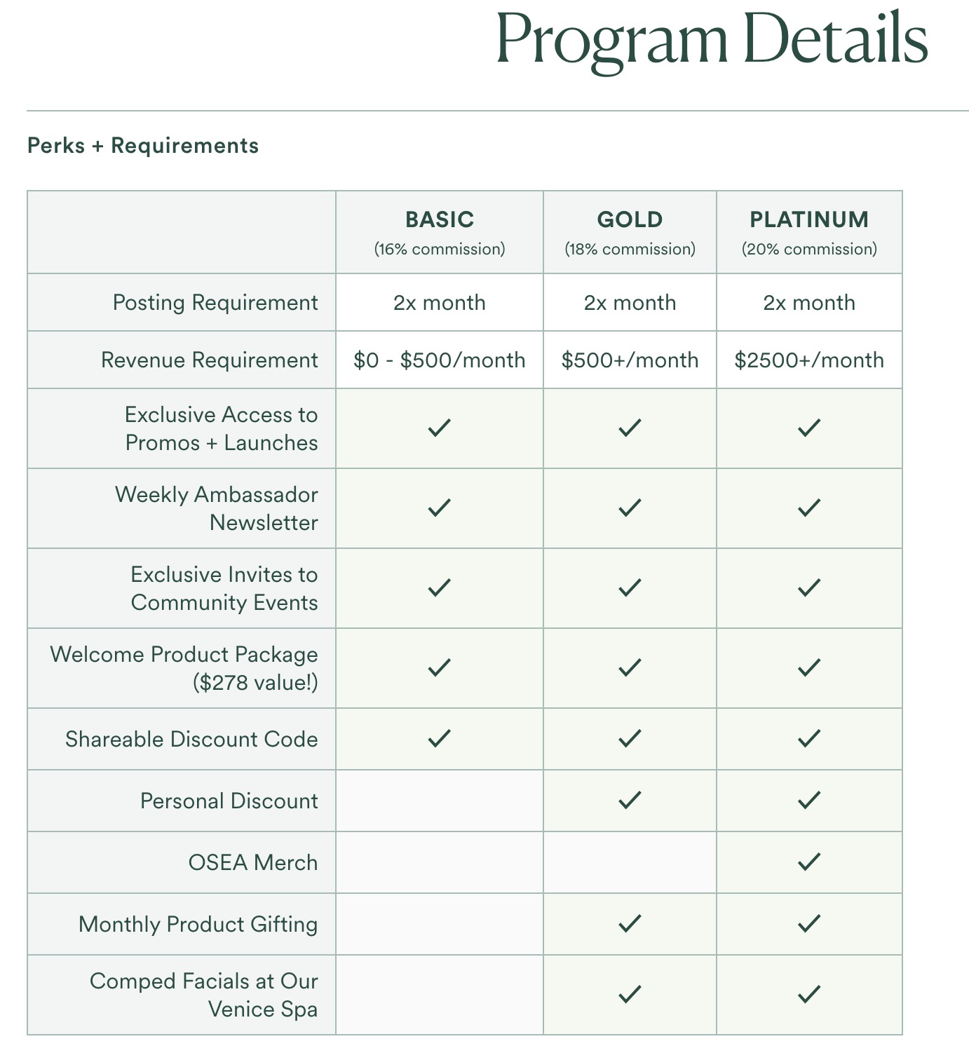 OSEA influencer program details