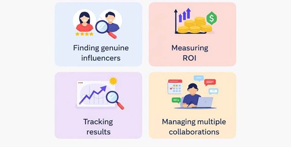 Influencer Marketing Campaign Challenges