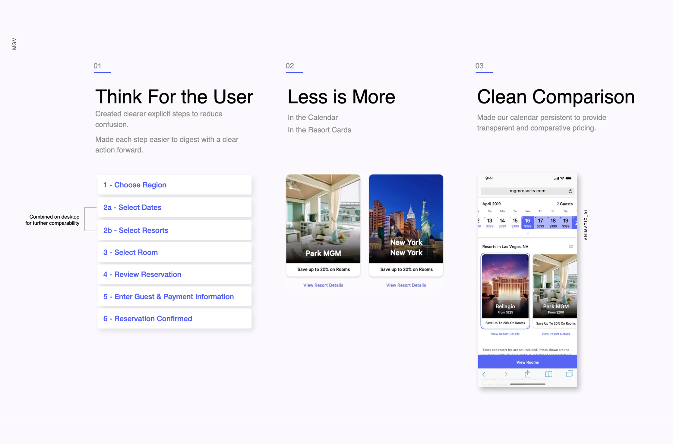 Screenshot of various MGM website pages and mobile apps.