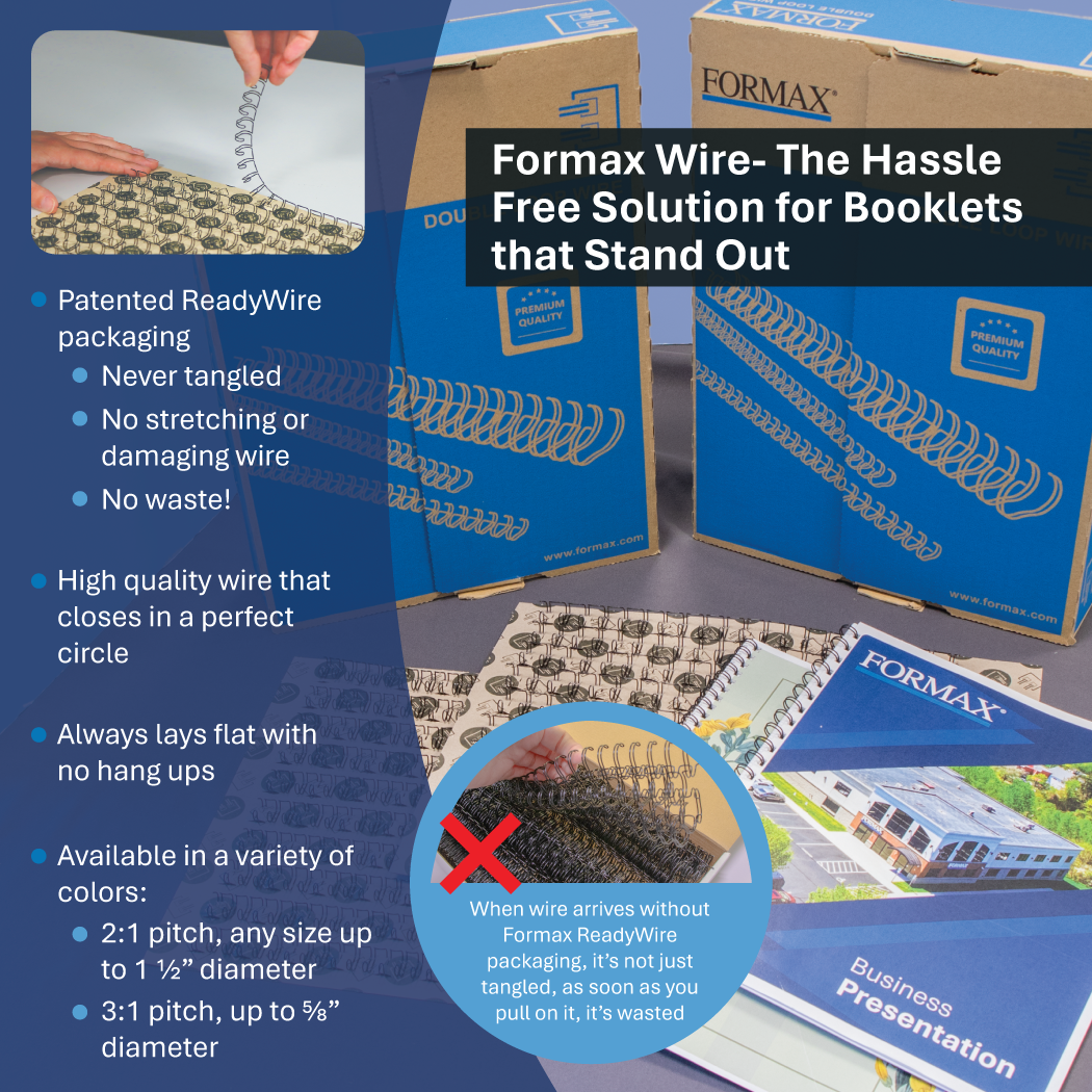 Formax ReadyWire double loop wire in patented flat packaging, 2:1 and 3:1 pitch